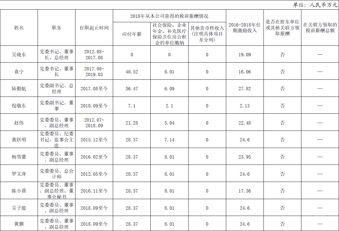 安博电竞·(中国区)有限公司官网