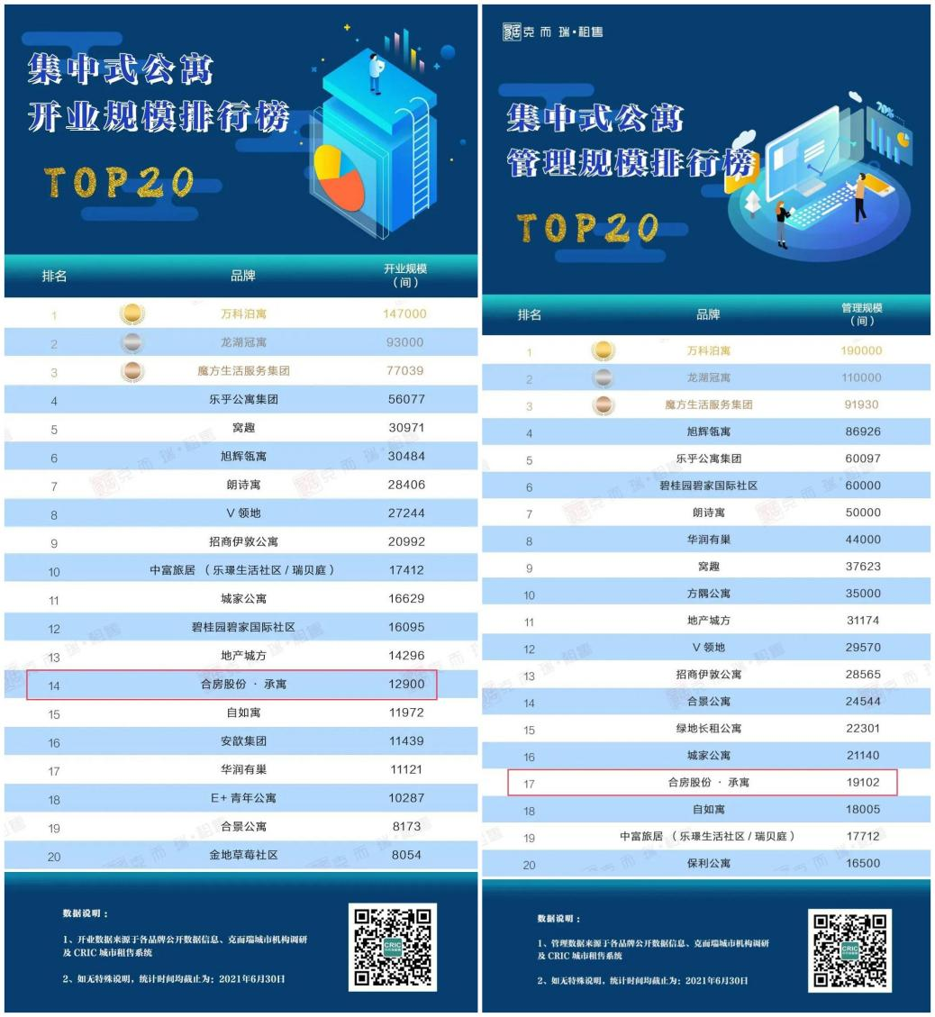 安博电竞·(中国区)有限公司官网