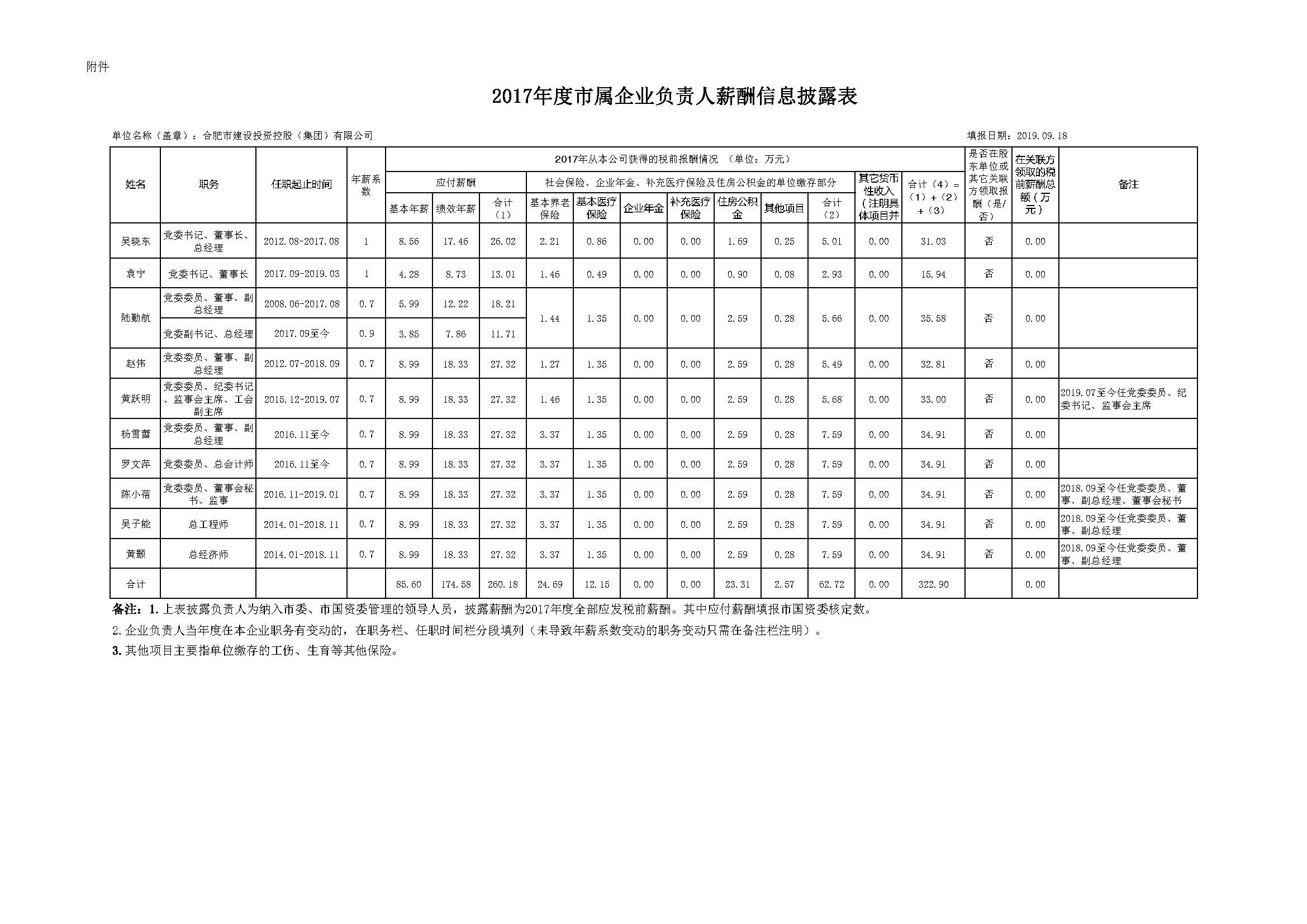 安博电竞·(中国区)有限公司官网