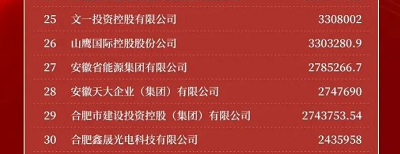 安博电竞·(中国区)有限公司官网