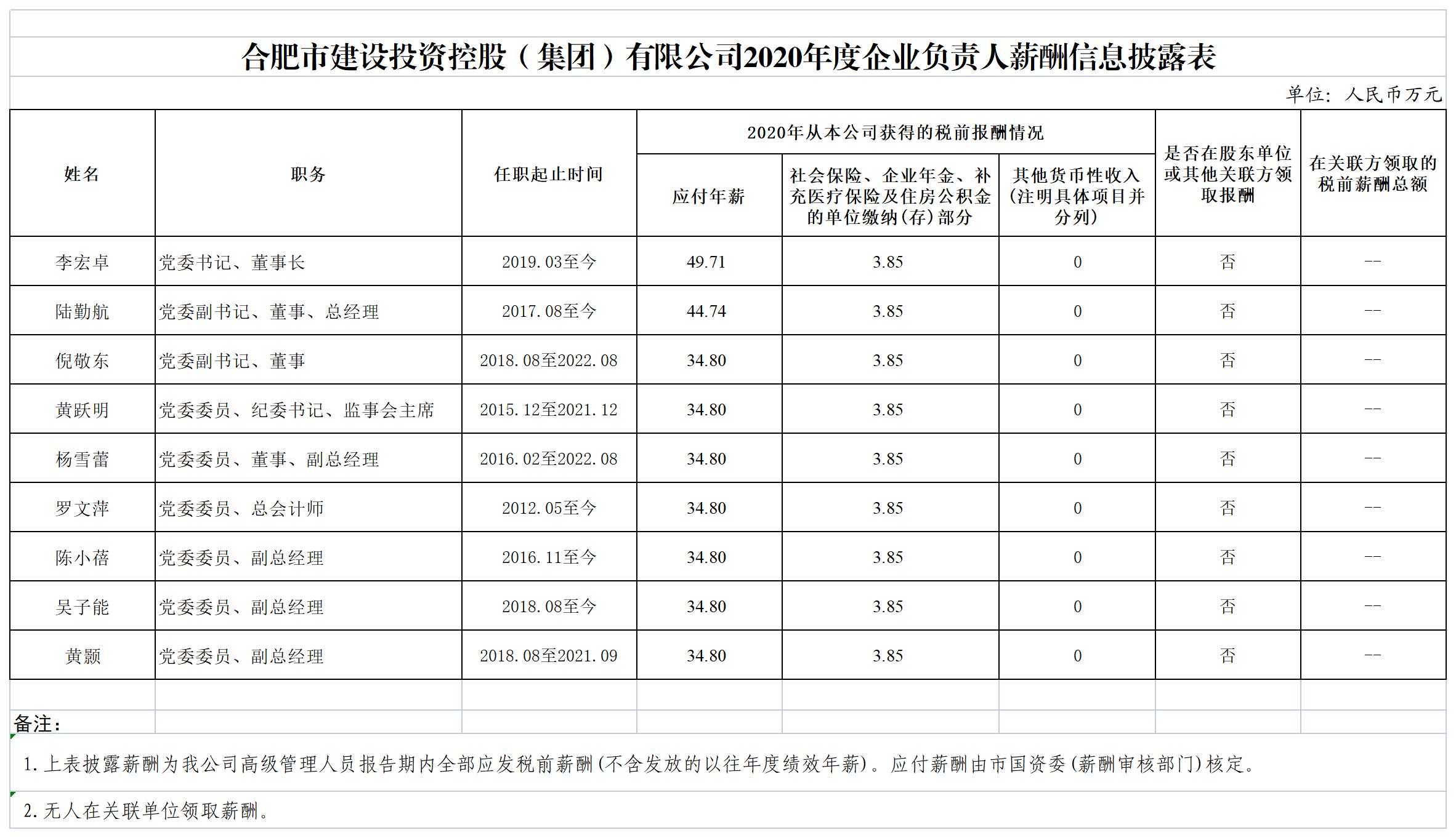 安博电竞·(中国区)有限公司官网