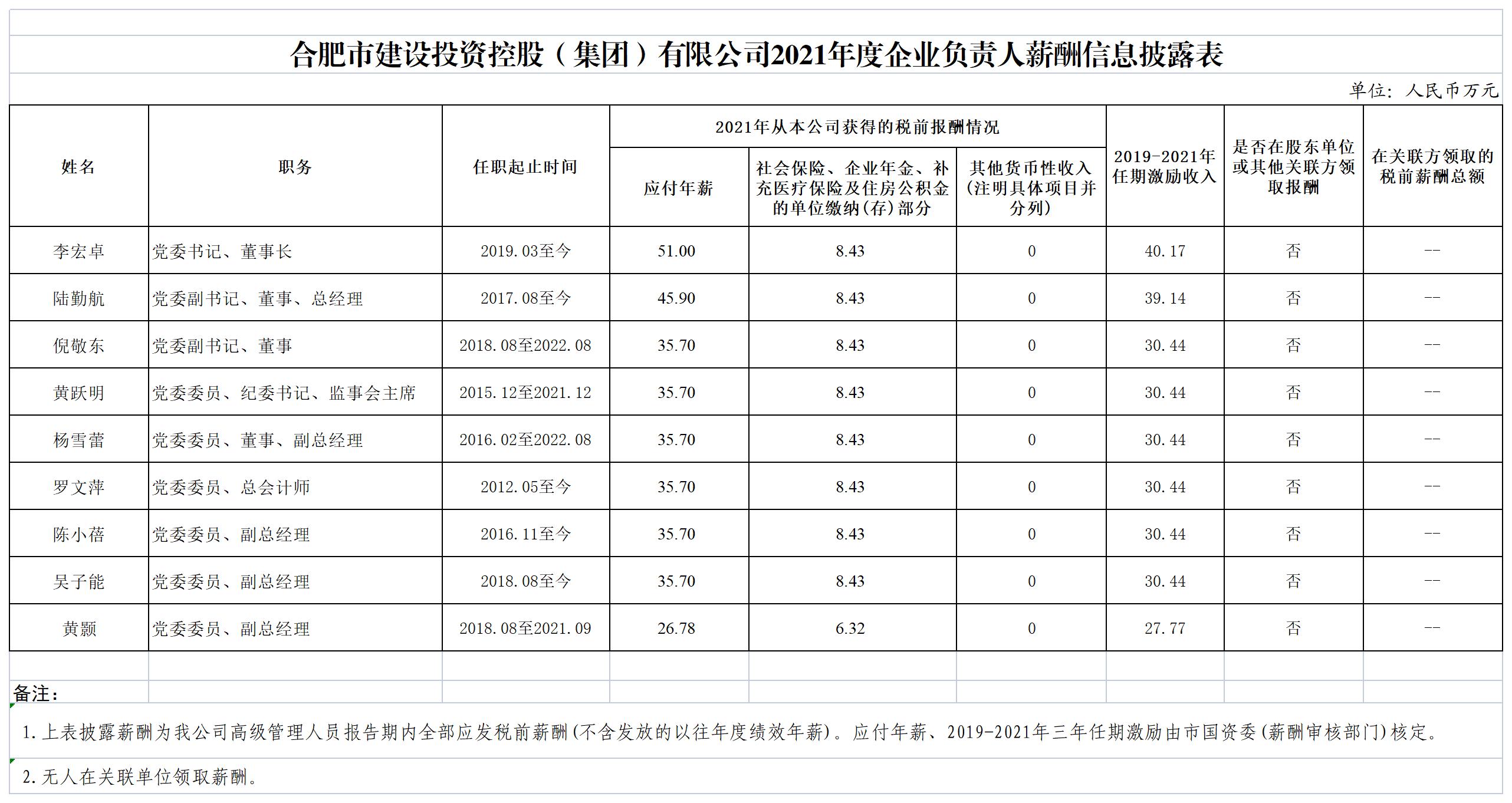 安博电竞·(中国区)有限公司官网