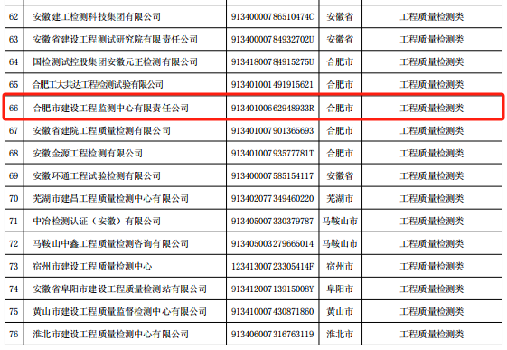 安博电竞·(中国区)有限公司官网