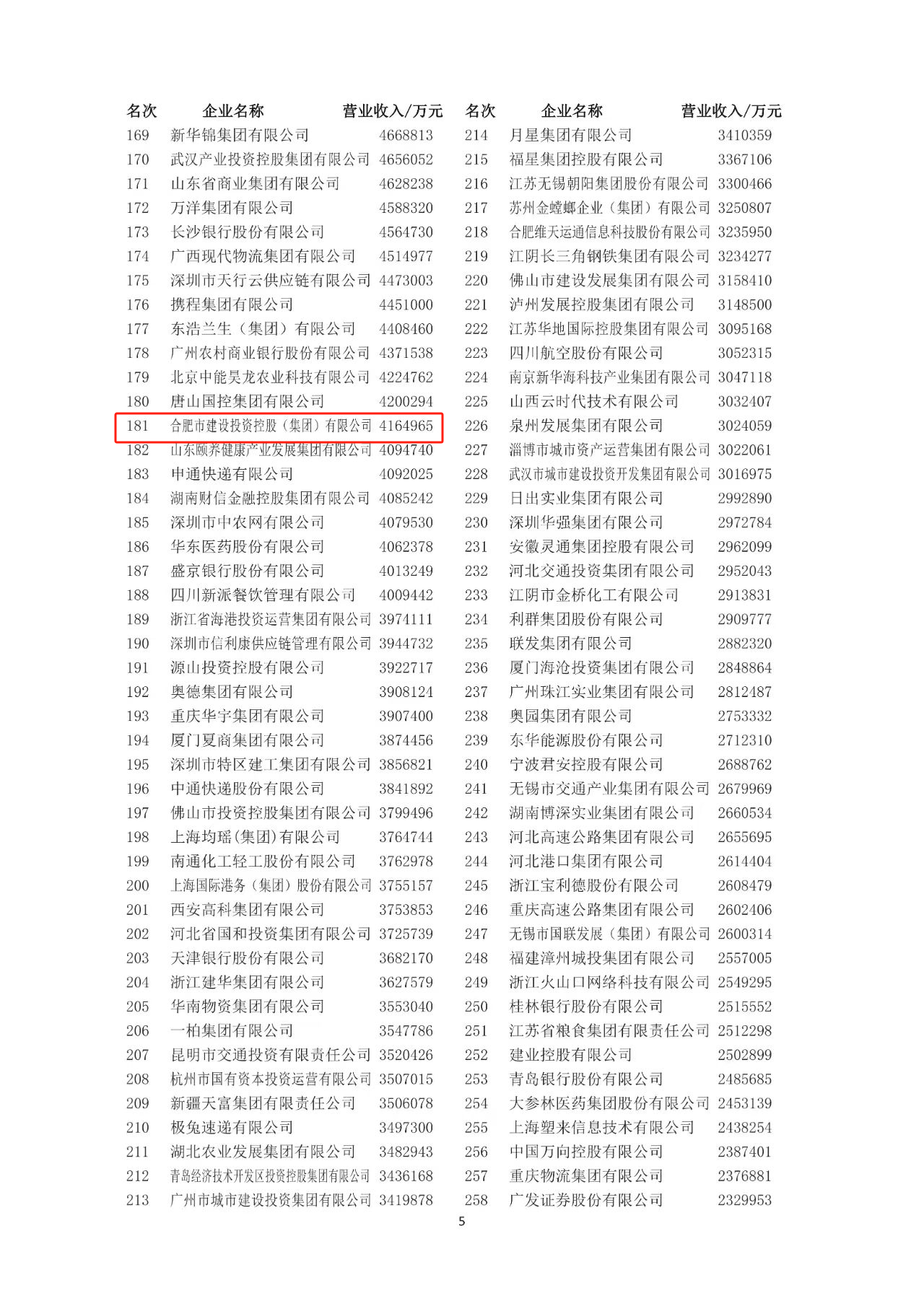 安博电竞·(中国区)有限公司官网