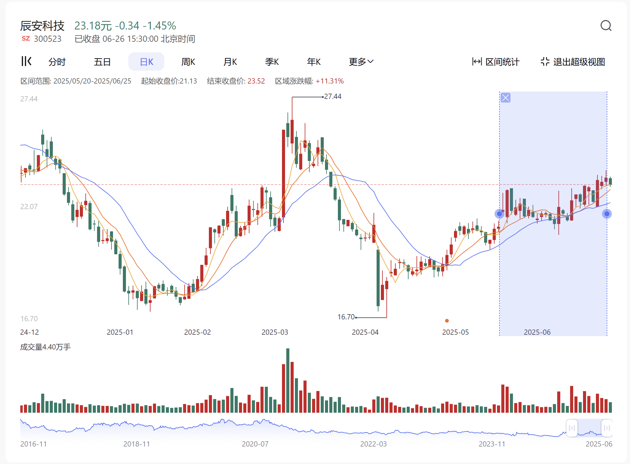 安博电竞·(中国区)有限公司官网